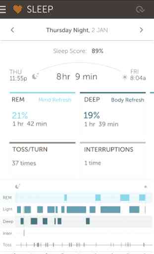 Basis B1 Fitness&Sleep Tracker 2