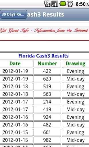 Florida Lottery Results 4