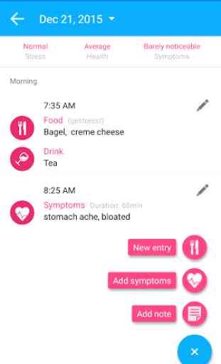 Food and Symptoms Diary 4