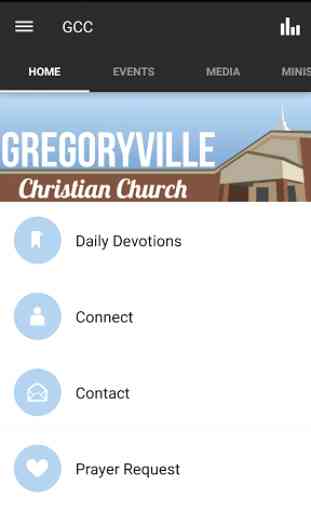 Gregoryville Christian Church 1