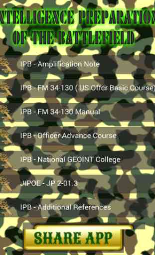 IPB for Military 2