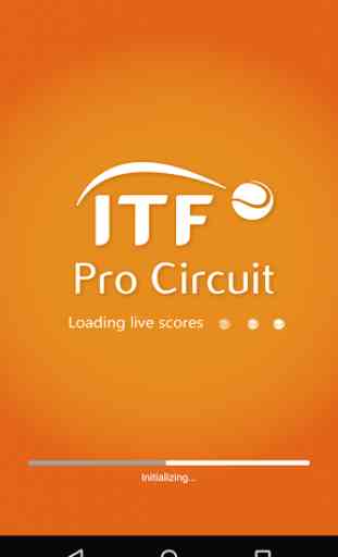 ITF Pro Tennis Live Scores 1