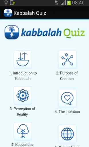 Kabbalah Quiz 1