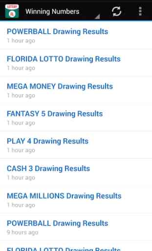 Lottery Results: Florida 2