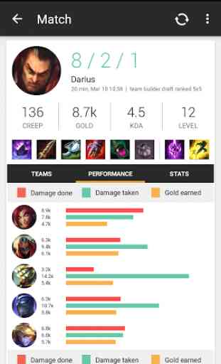 Match History for LoL 4