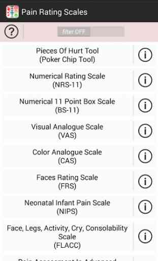 Pain Rating Scales 1