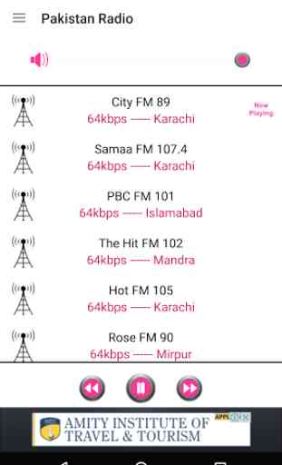 Pakistan Radio 4