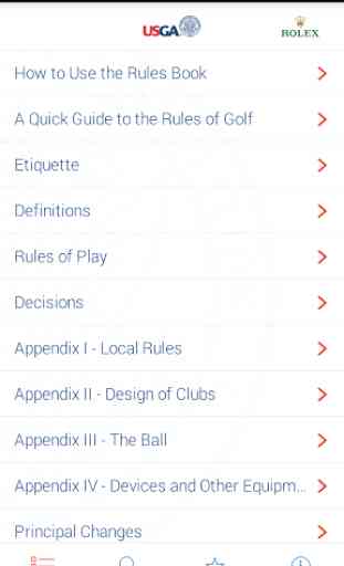 The Rules of Golf 2