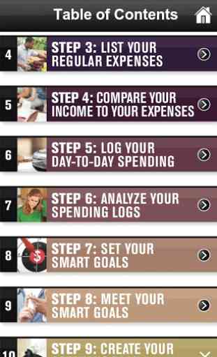 10 Step Spending Plan 1