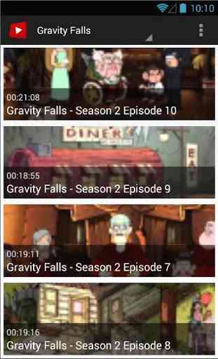 Channel Of Gravity Falls 3