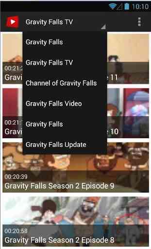 Channel Of Gravity Falls 4