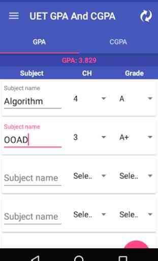 GPA & CGPA Calculator For UET 2