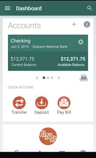 Grayson National Bank 1