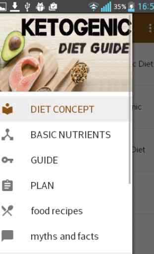 Ketogenic Diet Guide Plan 1