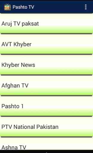 Pashto TV Channels 1