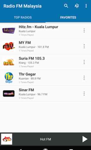 Radio FM Malaysia 4
