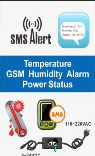 RTU5023 GSM Enviornment Alarm 1