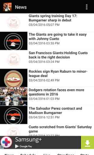 San Francisco Baseball News 1