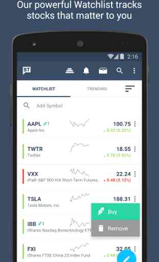 StockTwits - Stock Market Chat 2