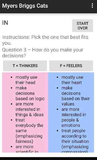 4 question Myers Briggs test 1