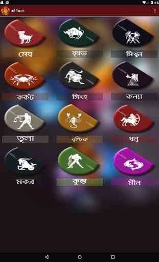 Bangla Rashifal: Horoscope 4