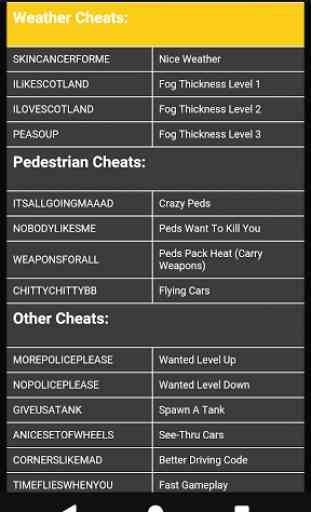 Cheat Codes for GTA 3 3