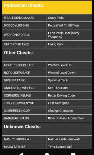Cheat Codes for GTA 3 4