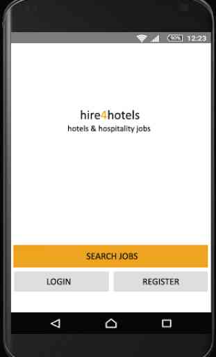 Hotel Jobs In India 2