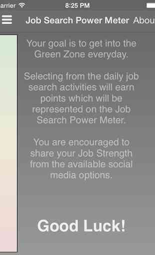 Job Search Power Meter 1