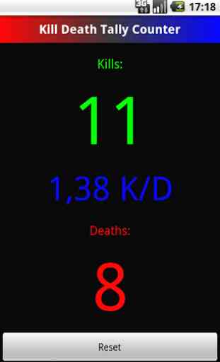 Kill Death Ratio Toolkit 3