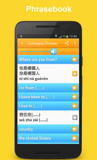 Learn Chinese LuvLingua Guide 2