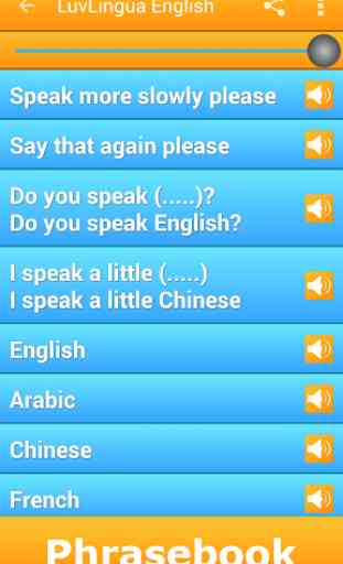 Learn English LuvLingua 2