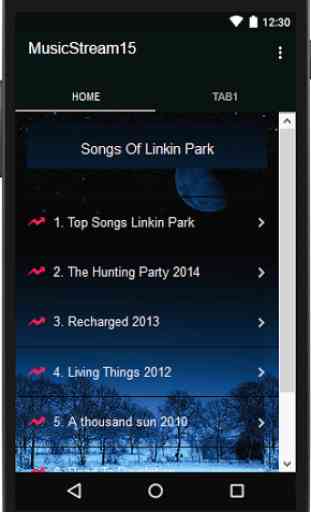 Linkin Park Music&Lyrics 1