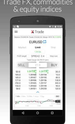 LMAX Exchange Trading 1