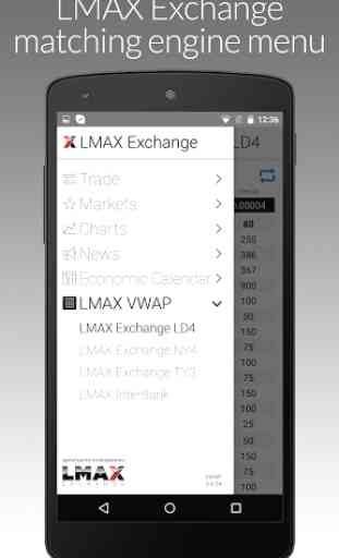 LMAX Exchange VWAP 1