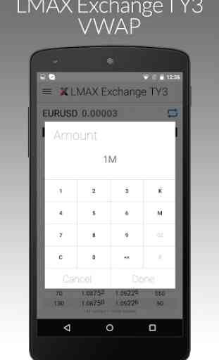 LMAX Exchange VWAP 4