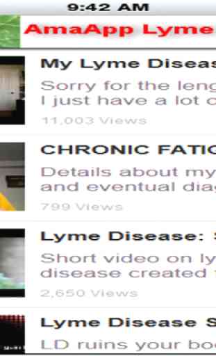 Lyme Disease + 3