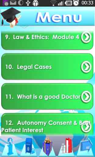 Medical Ethics, Law & Secrets 2