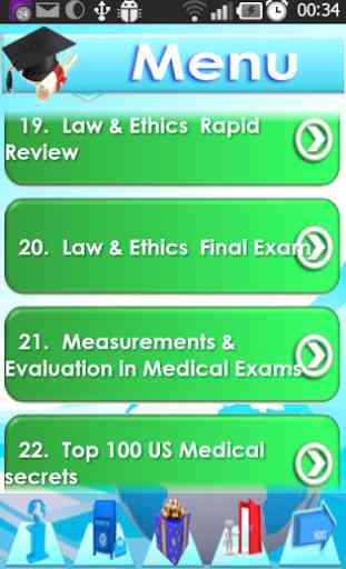 Medical Ethics, Law & Secrets 4