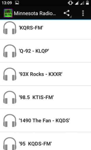 Minnesota Radio Stations 1