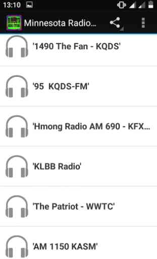 Minnesota Radio Stations 2