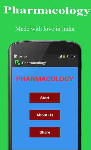 Pharmacology MBBS 2