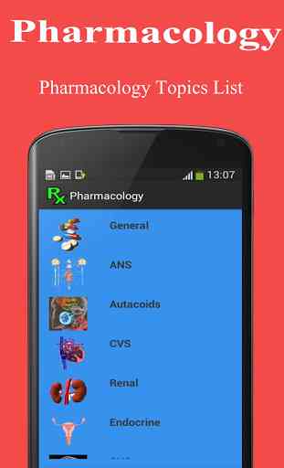 Pharmacology MBBS 3