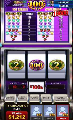 Real Vegas Slots 2