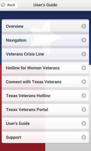 Texas Veterans App 3