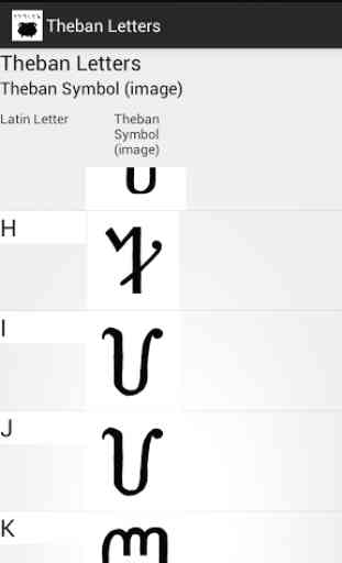 Theban Letters 3