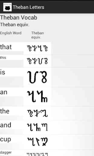 Theban Letters 4