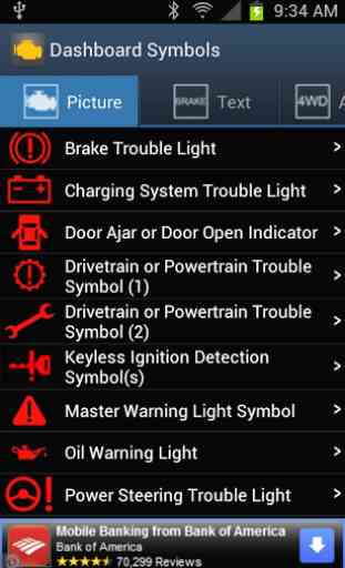 Vehicle Dashboard Symbols 2