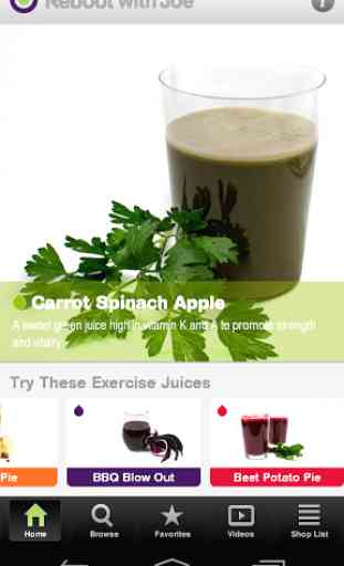 101 Juice Recipes 1