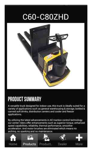 Hyster Forklifts North America 2